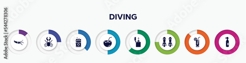 infographic element with diving filled icons. included squid, stag beetle, walkie talkie, coconut drink, lighter, flippers, lemonade, oxygen tank vector.