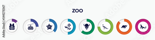 infographic element with zoo filled icons. included vest, cable car, starfish, poppy, bison, peacock, shell, sea lion vector.