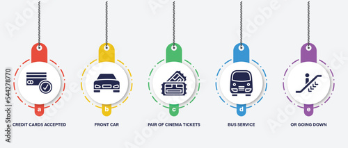infographic element template with airport and travel filled icons such as credit cards accepted, front car, pair of cinema tickets, bus service, or going down vector.