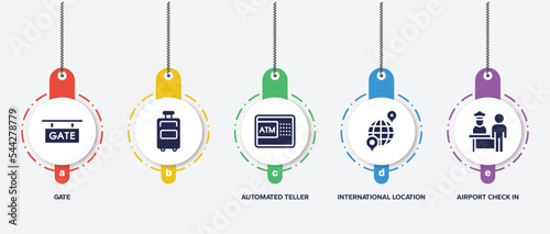 infographic element template with airport and travel filled icons such as gate, , automated teller hine, international location, airport check in vector.
