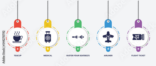 infographic element template with in the frontier filled icons such as teacup, medical, fasten your seatbelts, airliner, flight ticket vector.