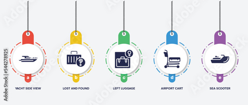 infographic element template with transporters filled icons such as yacht side view, lost and found, left luggage, airport cart, sea scooter vector.