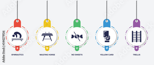 infographic element template with gym equipment filled icons such as gymnastics, vaulting horse, no sweets, yellow card, trellis vector.
