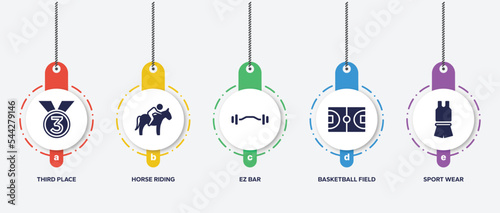 infographic element template with gym filled icons such as third place, horse riding, ez bar, basketball field, sport wear vector.