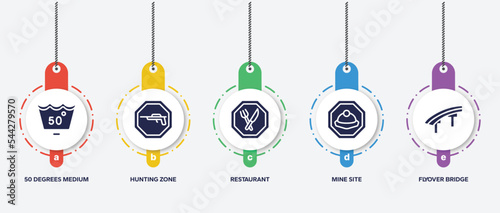 infographic element template with indications filled icons such as 50 degrees medium agitation, hunting zone, restaurant, mine site, flyover bridge vector.