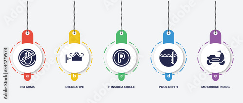 infographic element template with indications filled icons such as no arms, decorative, p inside a circle, pool depth, motorbike riding vector.