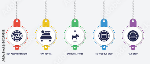 infographic element template with poi public places filled icons such as not allowed snacks, car rental, carousel horse, school bus stop, taxi stop vector.