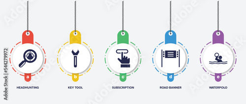 infographic element template with sports filled icons such as headhunting, key tool, subscription, road banner, waterpolo vector.