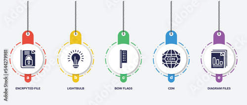 infographic element template with business and charts filled icons such as encrpyted file, lightbulb, bow flags, cdn, diagram files vector.