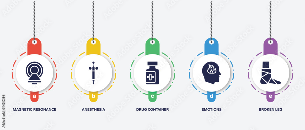 infographic element template with physiotherapy filled icons such as magnetic resonance, anesthesia, drug container, emotions, broken leg vector. infographic element template with physiotherapy filled icons such as magnetic resonance, anesthesia, drug container, emotions, broken leg vector.