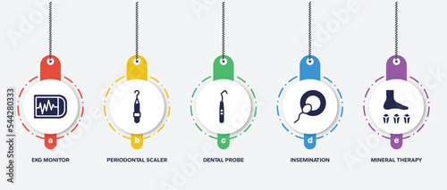 infographic element template with therapy filled icons such as ekg monitor, periodontal scaler, dental probe, insemination, mineral therapy vector.