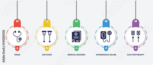 infographic element template with therapy filled icons such as diage, crutches, medical records, intravenous saline drip, electrotherapy vector.