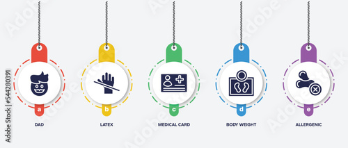 infographic element template with allergies filled icons such as dad, latex, medical card, body weight, allergenic vector.