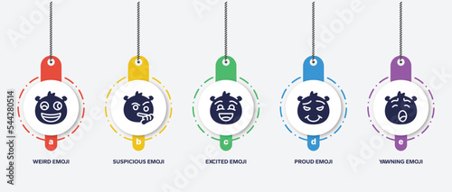 infographic element template with emoji filled icons such as weird emoji, suspicious emoji, excited proud yawning vector.