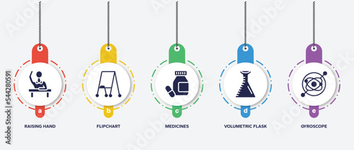 infographic element template with physics filled icons such as raising hand, flipchart, medicines, volumetric flask, gyroscope vector.