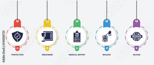 infographic element template with filled icons such as protection, tableware, medical report, biology, wuhan vector.