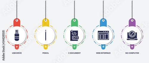 infographic element template with computer devices filled icons such as usb drive, pencil, c document, web interface, no computer vector.