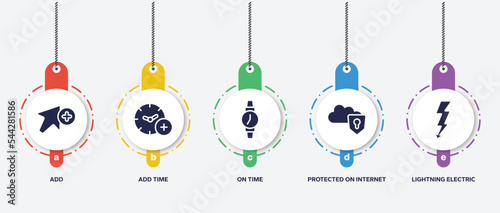 infographic element template with cursors and pointers filled icons such as add, add time, on time, protected on internet, lightning electric energy vector.