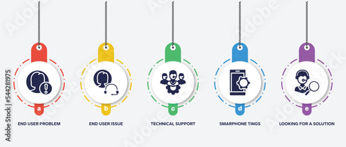 infographic element template with support filled icons such as end user problem, end user issue, technical support team, smarphone tings, looking for a solution vector.