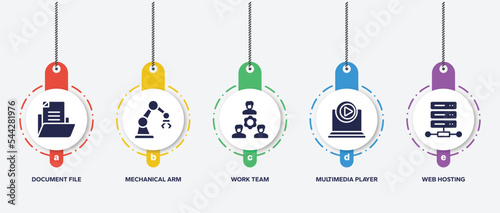 infographic element template with web development filled icons such as document file, mechanical arm, work team, multimedia player, web hosting vector.