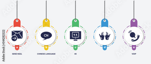 infographic element template with mobile network filled icons such as send mail, chinese language, 4k, , voip vector.