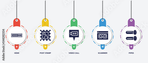infographic element template with internet of things filled icons such as hdmi, post stamp, video call, scammer, pipes vector.