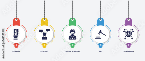 infographic element template with business management filled icons such as penalty, consult, online support, bid, spreading vector.