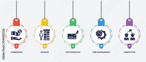 infographic element template with business filled icons such as commission, retailer, cryptographic, time management, competitor vector.