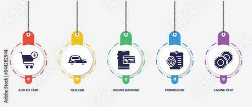 infographic element template with economy filled icons such as add to cart, old car, online banking, permission, casino chip vector.