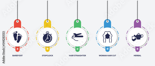 infographic element template with spa and yoga filled icons such as barefoot, stopclock, hair straighter and hair curler, woman hair cut, herbal vector.