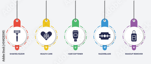 infographic element template with beauty filled icons such as shaving razor, health care, hair softener, razorblade, makeup remover vector.