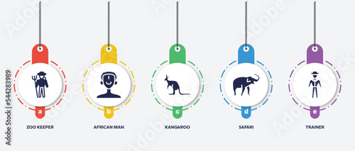 infographic element template with in the zoo filled icons such as zoo keeper, african man, kangaroo, safari, trainer vector.