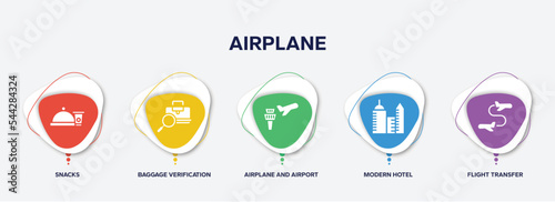 infographic element template with airplane filled icons such as snacks, baggage verification, airplane and airport tower, modern hotel, flight transfer vector.