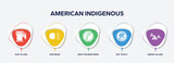 infographic element template with american indigenous filled icons such as fuel filling, low beam, right reverse bend, not touch, indian village vector.