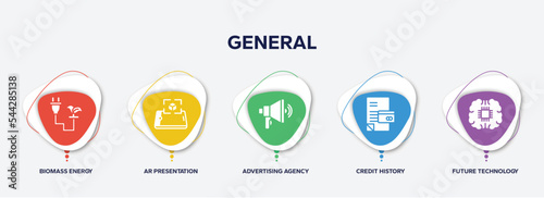 infographic element template with general filled icons such as biomass energy, ar presentation, advertising agency, credit history, future technology vector.