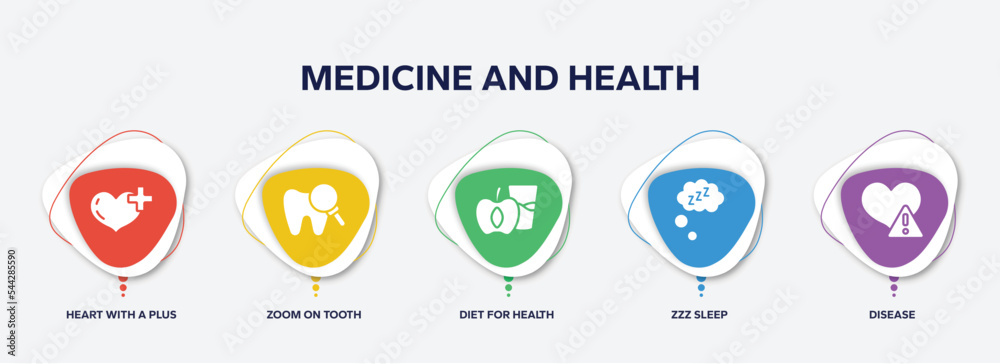 infographic element template with medicine and health filled icons such as heart with a plus, zoom on tooth, diet for health, zzz sleep, disease vector. infographic element template with medicine and health filled icons such as heart with a plus, zoom on tooth, diet for health, zzz sleep, disease vector.