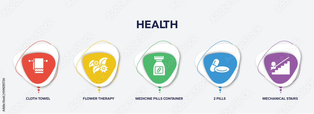 infographic element template with health filled icons such as cloth towel, flower therapy, medicine pills container, 2 pills, mechanical stairs going down vector. infographic element template with health filled icons such as cloth towel, flower therapy, medicine pills container, 2 pills, mechanical stairs going down vector.