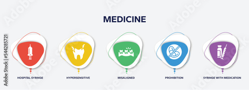 infographic element template with medicine filled icons such as hospital syringe, hypersensitive, misaligned, prohibition, syringe with medication vector.