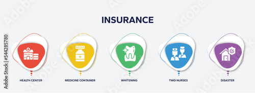 infographic element template with insurance filled icons such as health center, medicine container, whitening, two nurses, disaster vector.