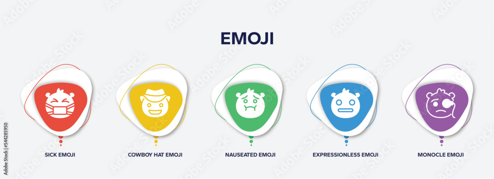 infographic element template with emoji filled icons such as sick emoji, cowboy hat emoji, nauseated expressionless monocle vector. infographic element template with emoji filled icons such as sick emoji, cowboy hat emoji, nauseated expressionless monocle vector.