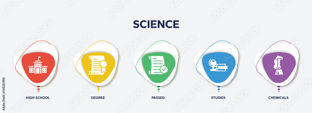 infographic element template with science filled icons such as high school, degree, passed, studies, chemicals vector. infographic element template with science filled icons such as high school, degree, passed, studies, chemicals vector.