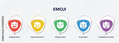 infographic element template with emoji filled icons such as grinning emoji, hand over mouth emoji, annoyed silent frowning with open mouth vector.