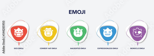 infographic element template with emoji filled icons such as sick emoji, cowboy hat emoji, nauseated expressionless monocle vector.
