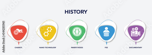 infographic element template with history filled icons such as chariot, nano technology, parentheses, fee, documentary vector.