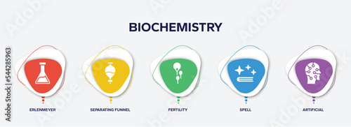 infographic element template with biochemistry filled icons such as erlenmeyer, separating funnel, fertility, spell, artificial vector.