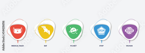 infographic element template with filled icons such as medical mask, bat, planet, stop, wuhan vector.