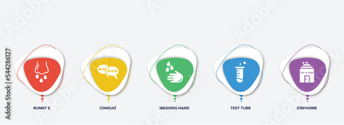 infographic element template with filled icons such as runny e, consult, washing hand, test tube, stayhome vector.