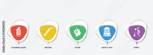 infographic element template with filled icons such as cleaning liquid, vaccine, fever, safety suit, vomit vector.