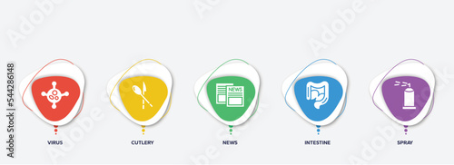 infographic element template with filled icons such as virus, cutlery, news, intestine, spray vector.