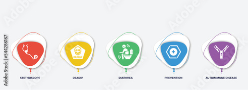 infographic element template with filled icons such as stethoscope, deadly, diarrhea, prevention, autoimmune disease vector.